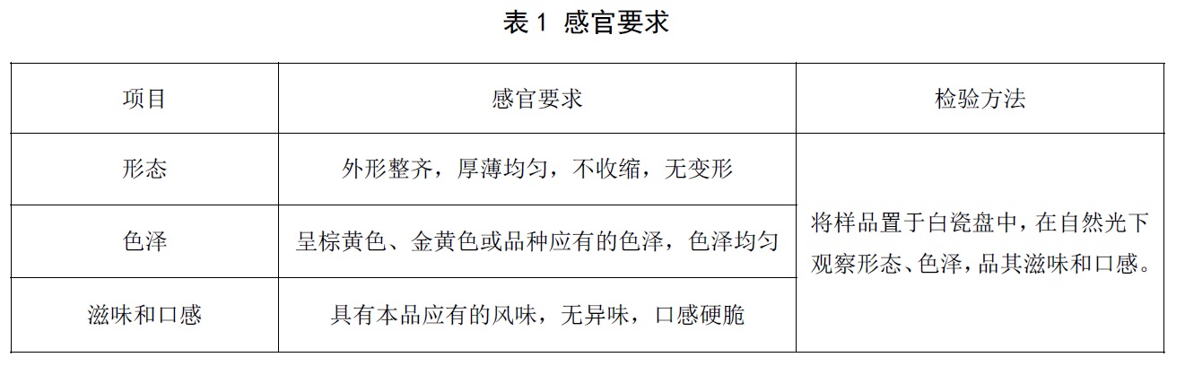 表1.jpg
