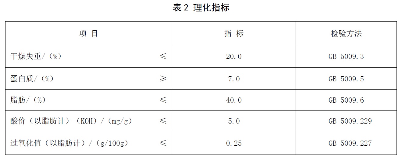 表2.jpg