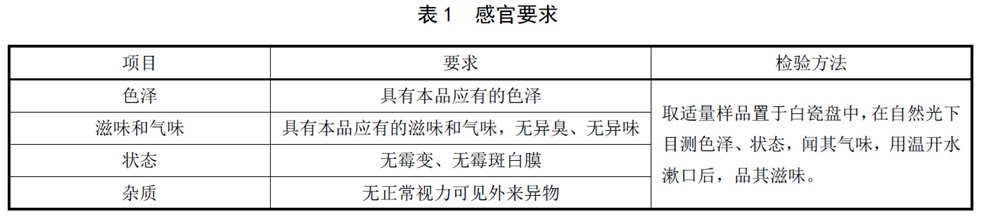 表1.jpg