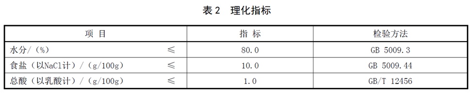 表2.jpg