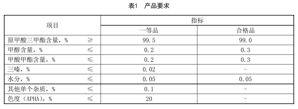 表1.jpg