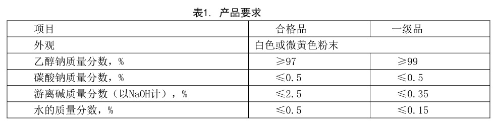 表1.jpg