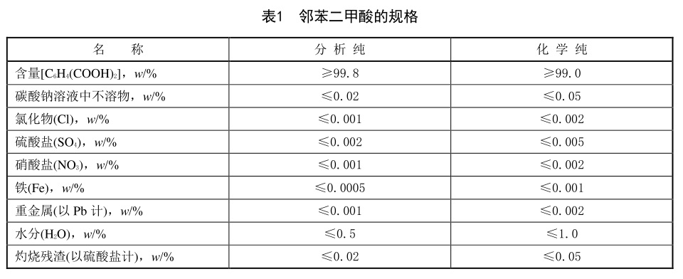 表1.jpg