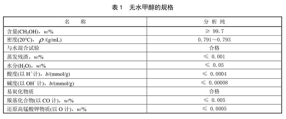 表1.jpg