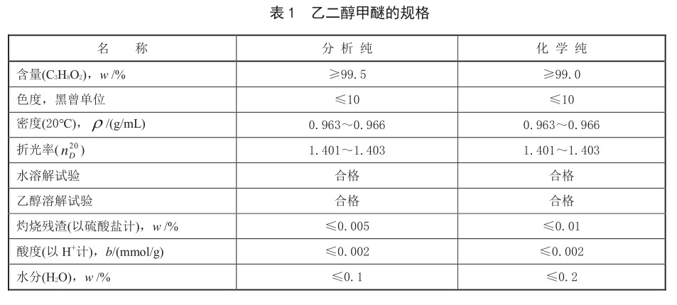 表1.jpg
