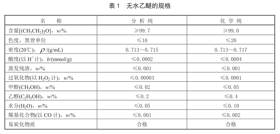 表1.jpg