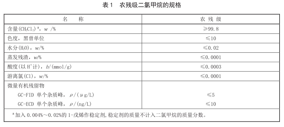 表1.jpg