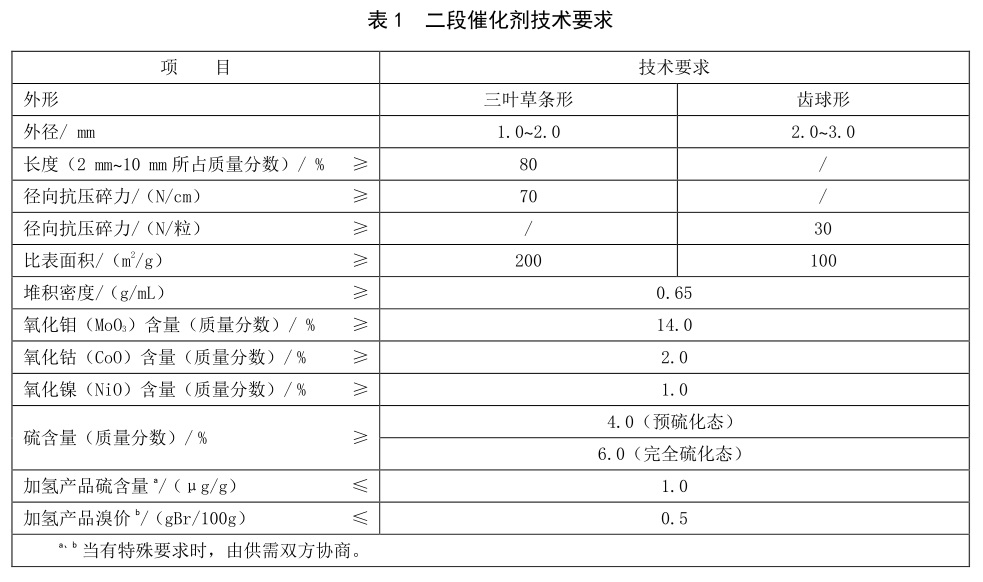 表1.jpg