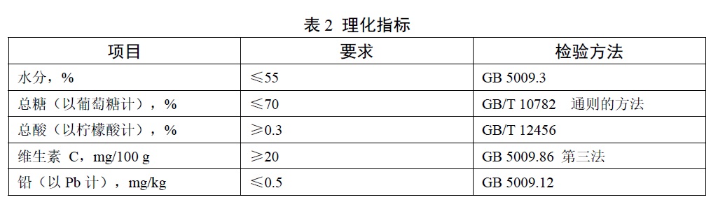 表2.jpg