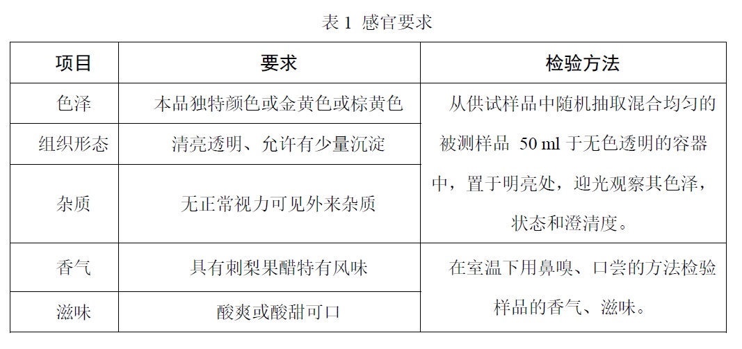 表1.jpg