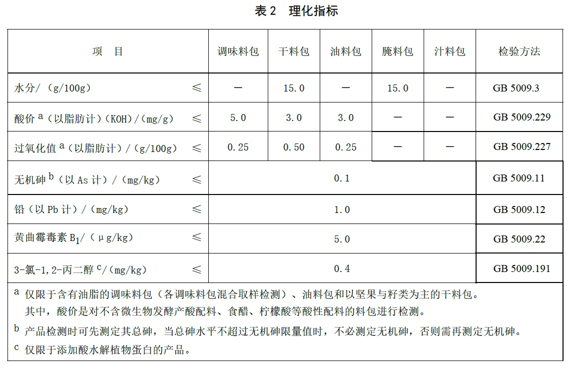 表2.jpg