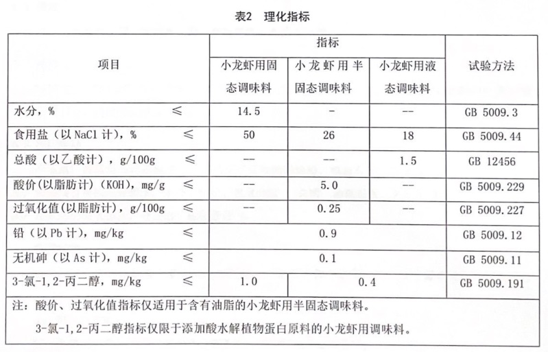 表2.jpg