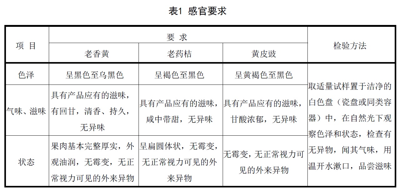 表1.jpg