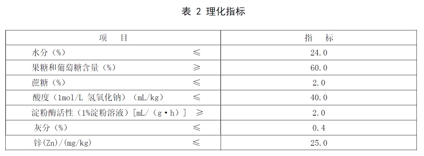 表2.jpg