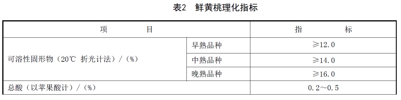 表2.jpg