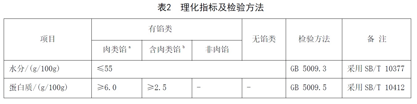表2.jpg