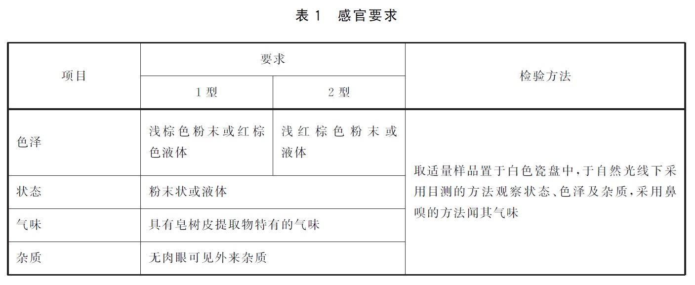 食品安全国家标准 食品添加剂 皂树皮提取物 - 水分的测定